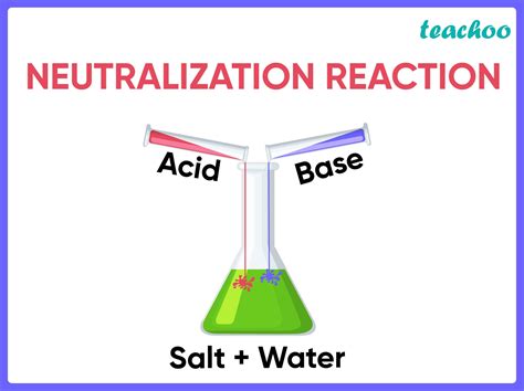 neutralized in tagalog|Neutralize in Tagalog .